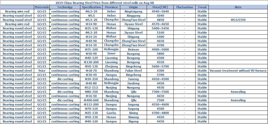 1565305971115256.png 190808.png