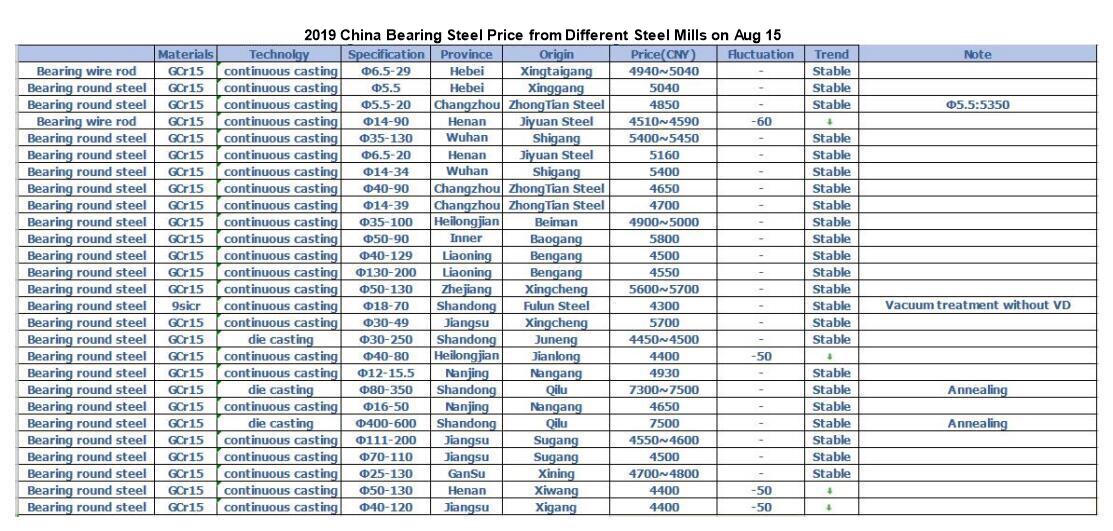 1565854693773410.jpg 2日评 - 副本 (3).jpg