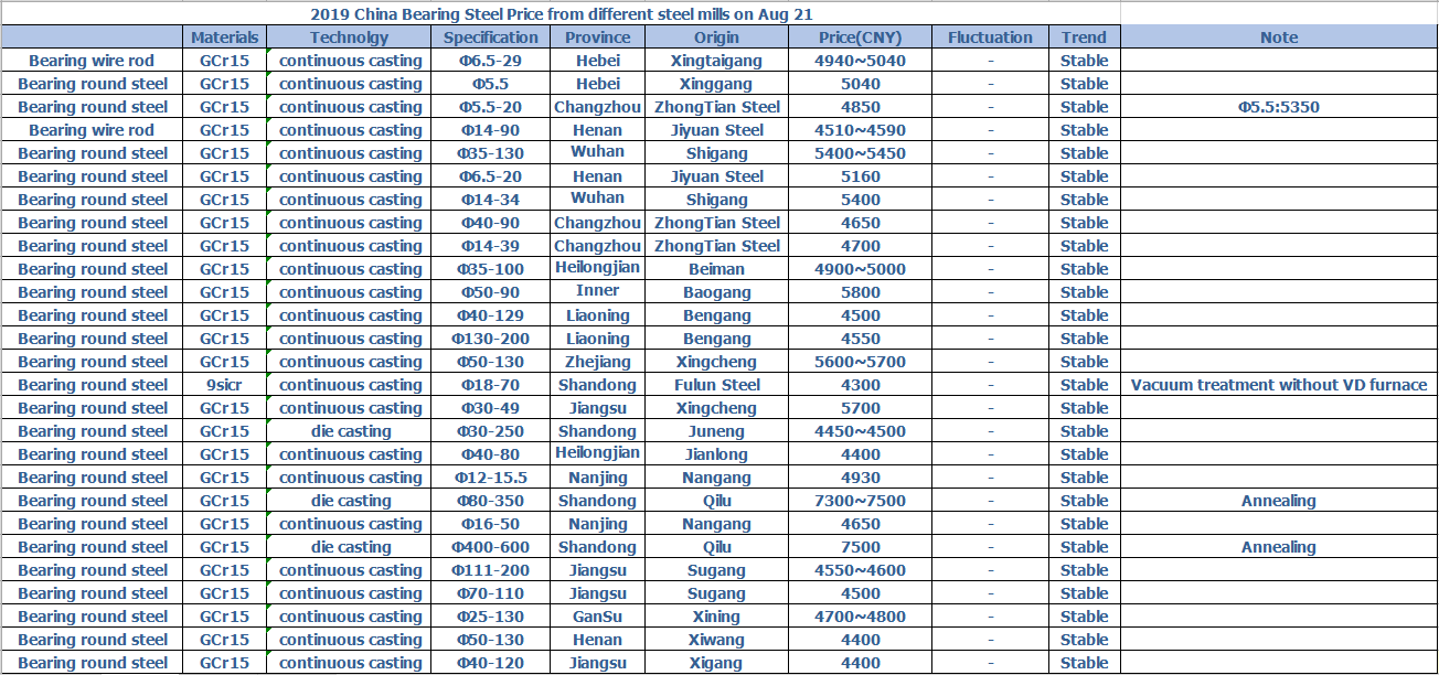 1566359350409232.png 190821.png