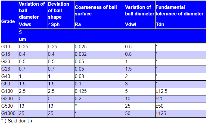 1567566407678525.png image.png