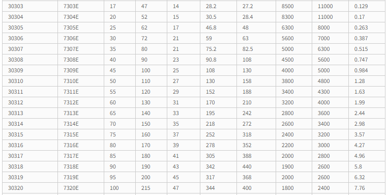 1568687325134401.png image.png