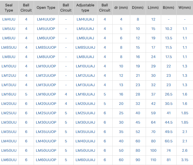 1575946314111357.png image.png