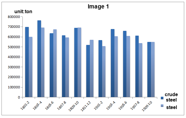 1575961177447702.png 图1.png