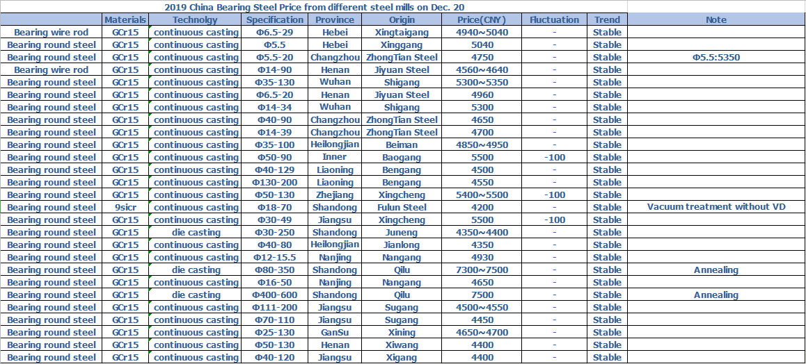 1576810553956682.png 1220 111.png