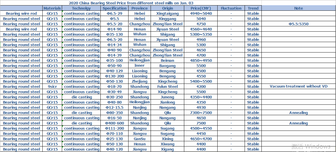 1578023642531227.png 0103 111.png