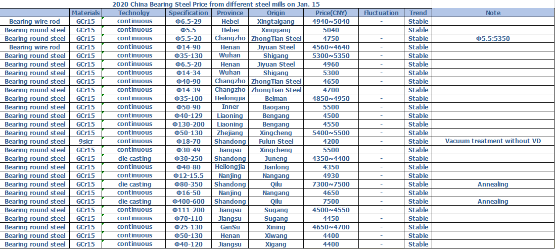 1579063876550247.png 0115 111.png