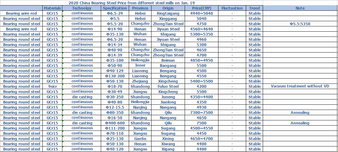 1579407175116039.png 0119 111.png