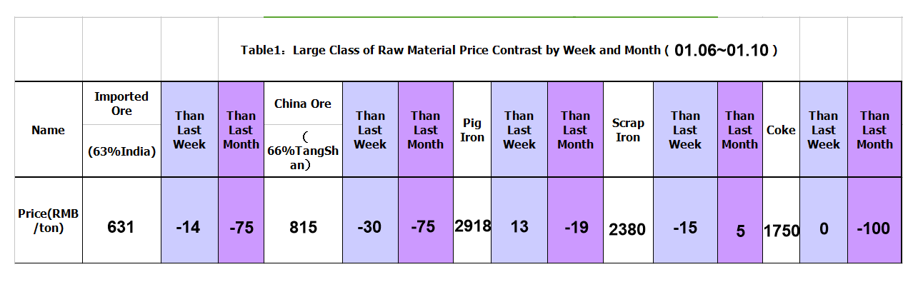 1579929881266495.png 图片1.png
