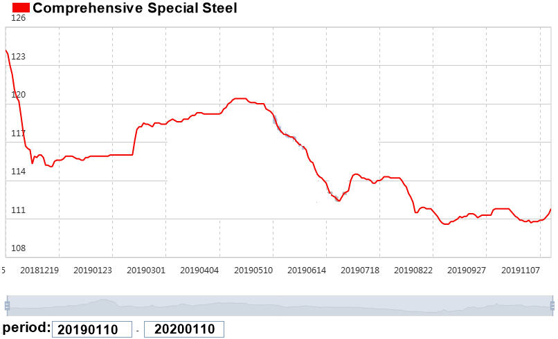 1579929899398087.png 图片03.png