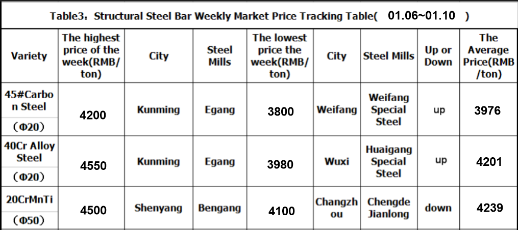 1579929912137249.png 图片4.png