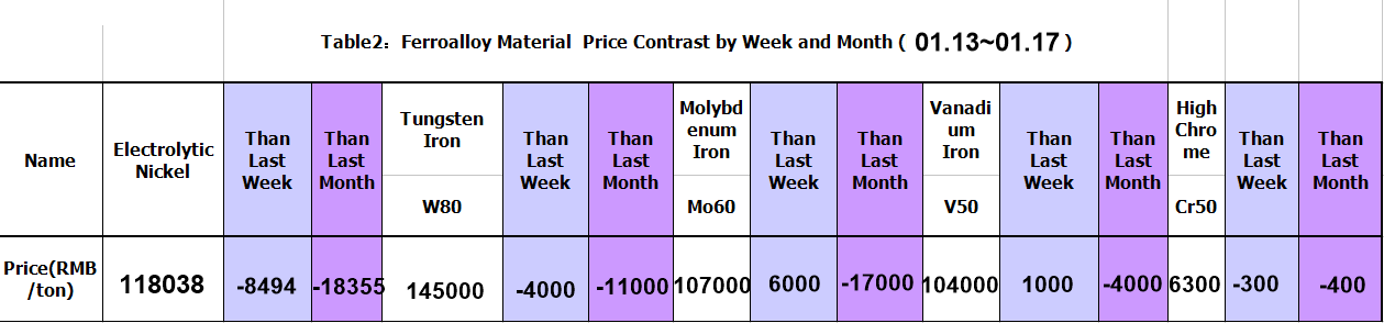 1579930066466206.png 图片2.png