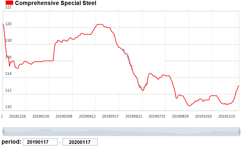 1579930074772506.png 图片3.png