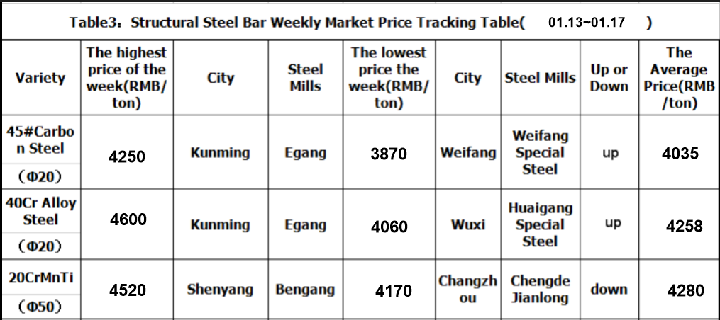 1579930085640786.png 图片4.png