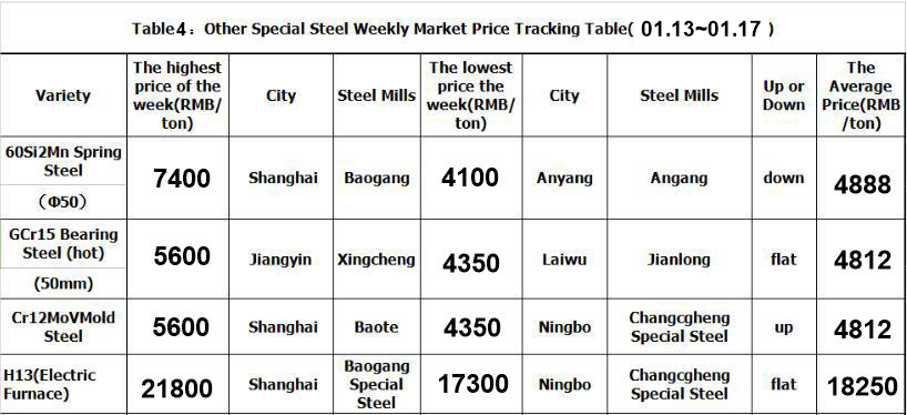 1579930097698362.png 图片5.png