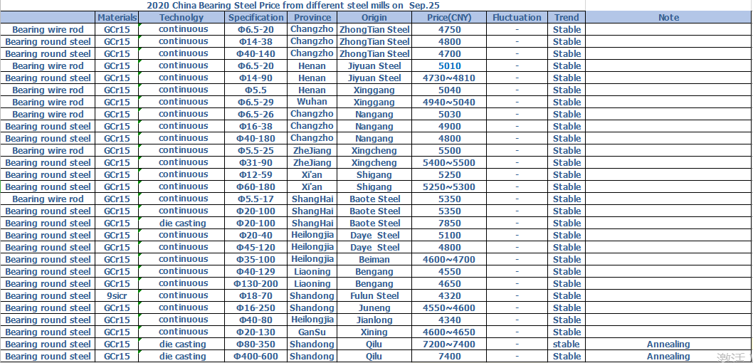 1601012460104451.png 0925 111.png