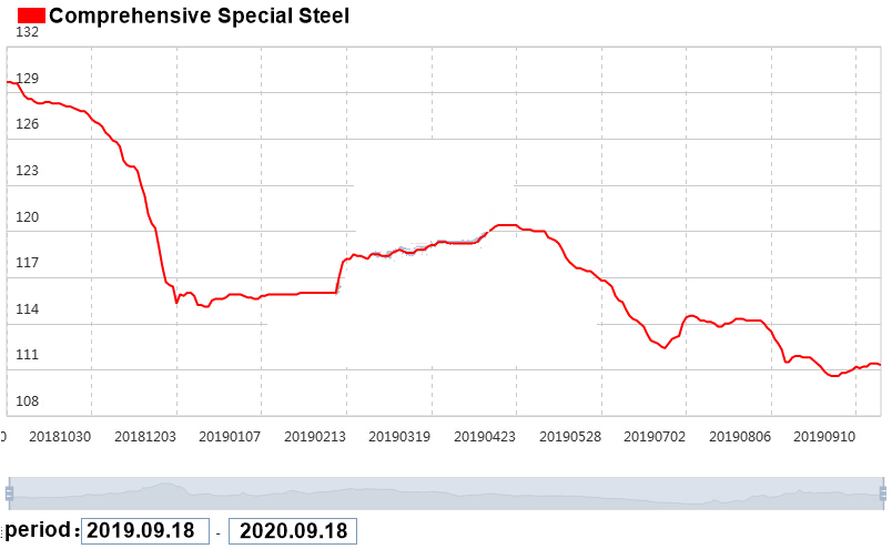 1601043825117007.png 图片3.png