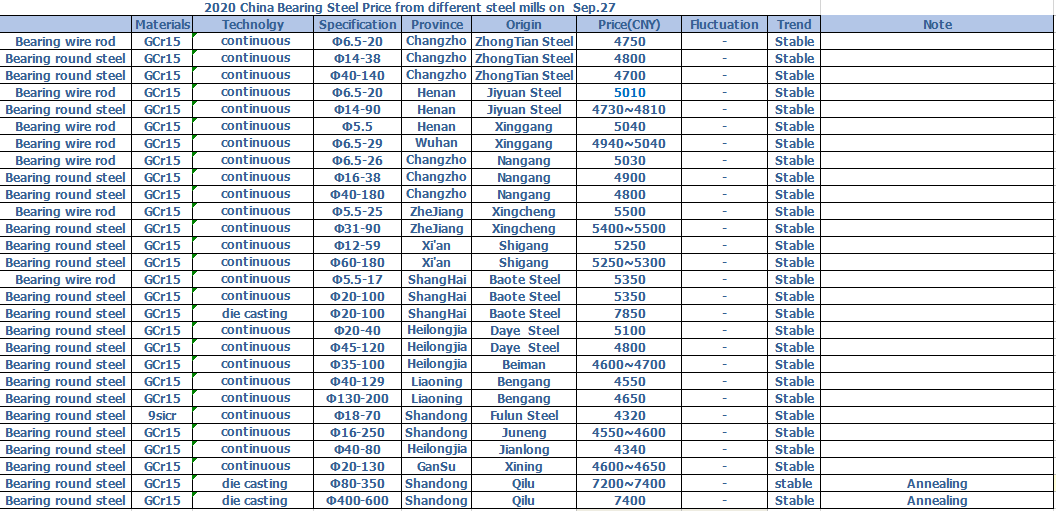 1601176648105260.png 0927 111.png