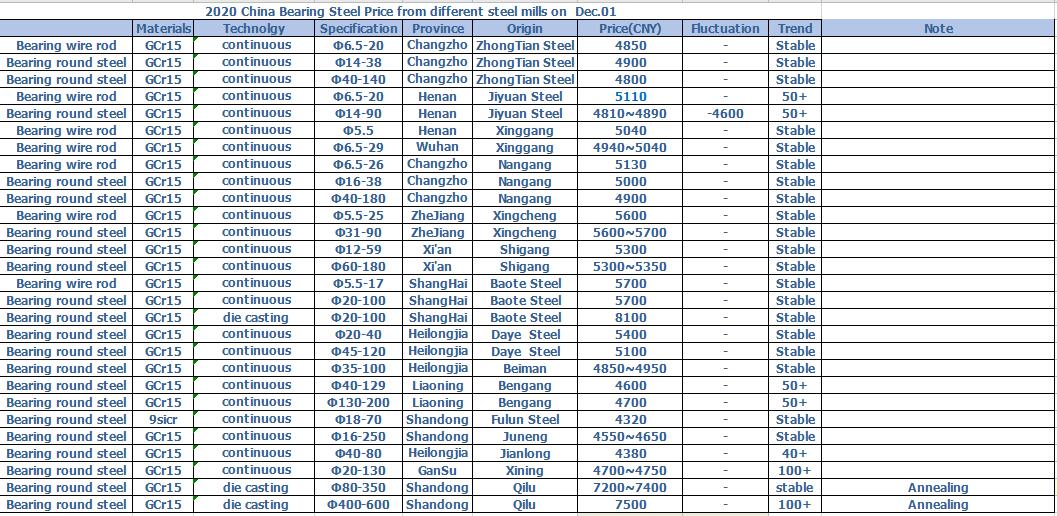 1606791112115647.jpg 1201 111.jpg