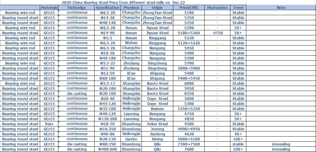 1608611303995669.jpg 12.22 111.jpg