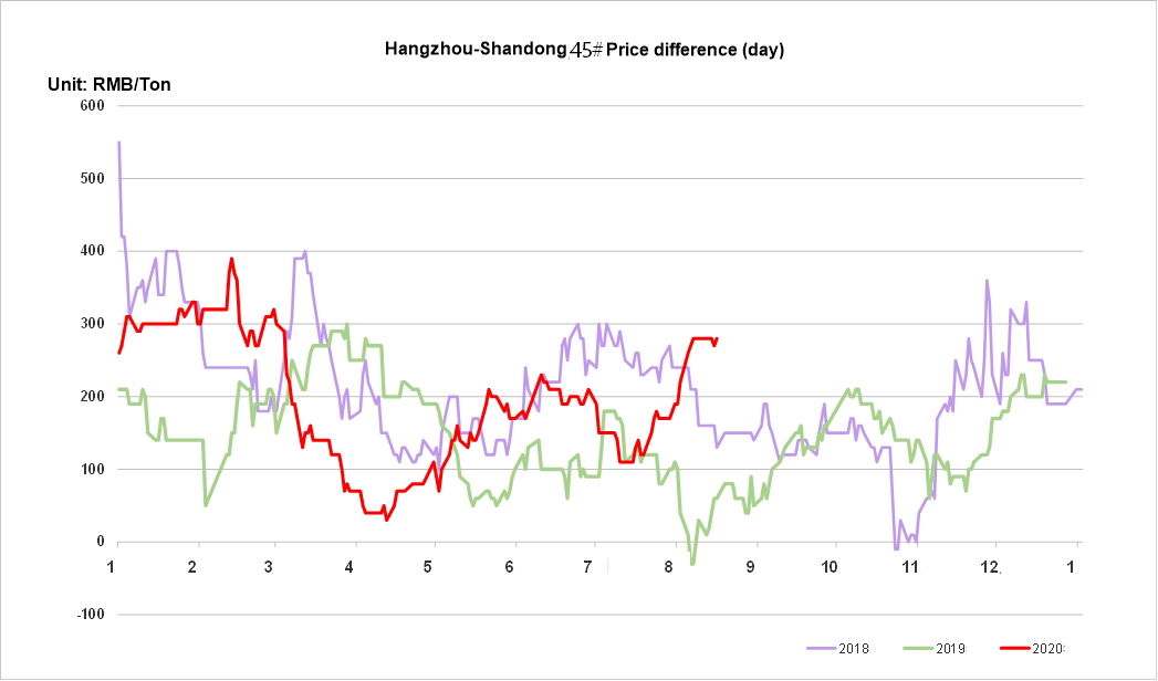 1608918412102290.png 图片3.png