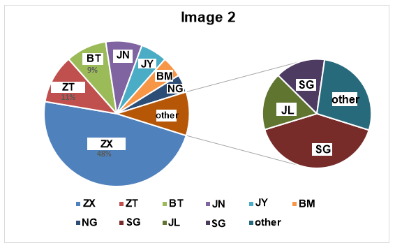 1608920414129004.png 图片2.png