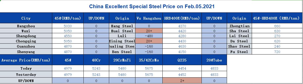 1612758126125536.jpg 0205 00.jpg