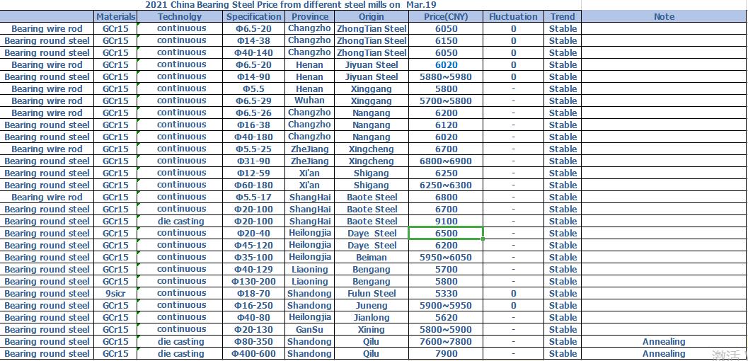 1616140011618753.jpg 0319 111.jpg