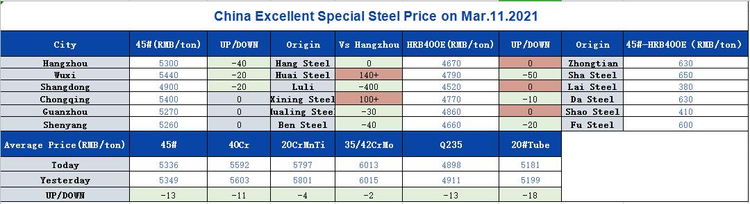 1616144706979747.jpg 0311.jpg