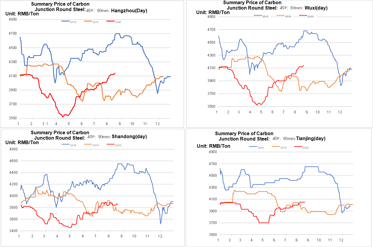 1616573074678396.png 图片2.png