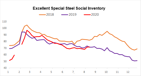 1616573091455319.png 图片4.png