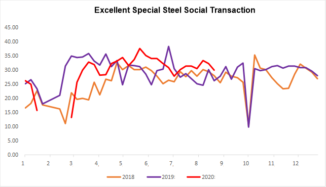 1616573100357637.png 图片5.png