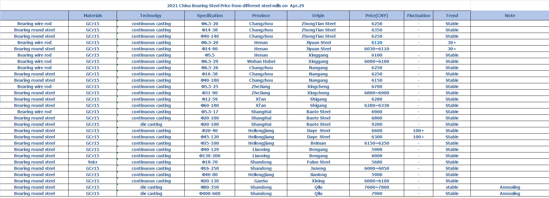 1619676682877805.png 0429 111.png