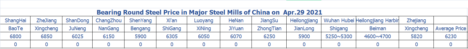 1619676781125024.png 0429 222.png