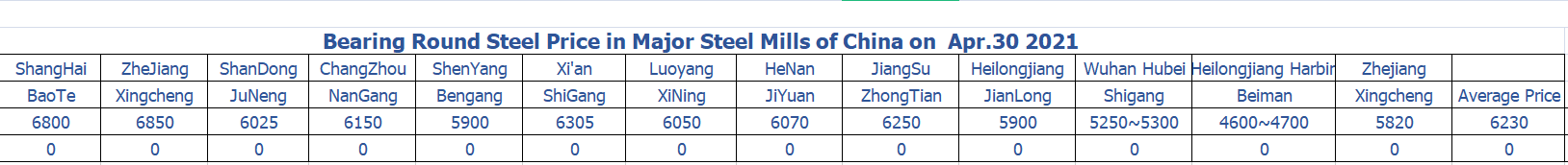 1619759318170190.png 0430 222.png