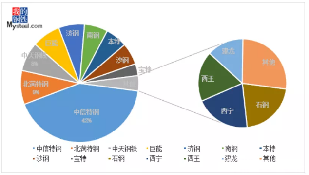 1620460977119327.png 2.png