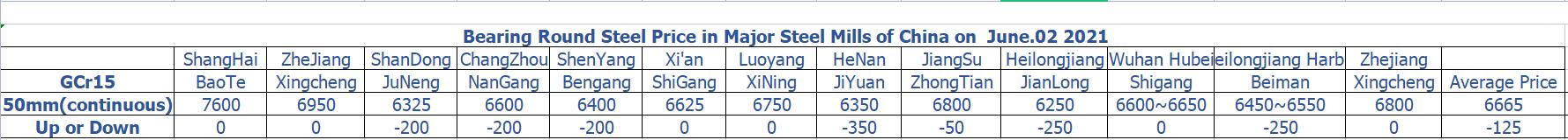 1622610425131978.jpg 0602 2.jpg