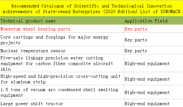 1622686766861496.png image.png