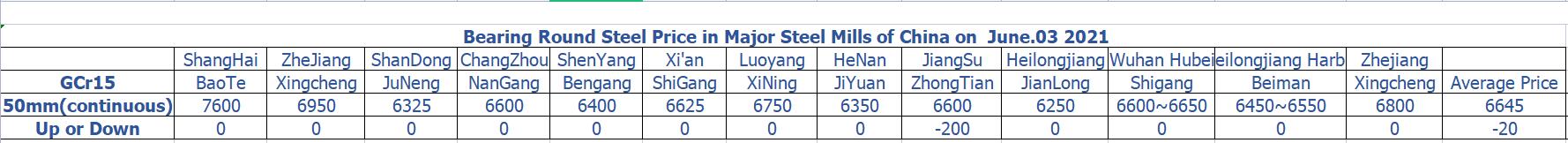 1622702328137159.jpg 0603 2.jpg