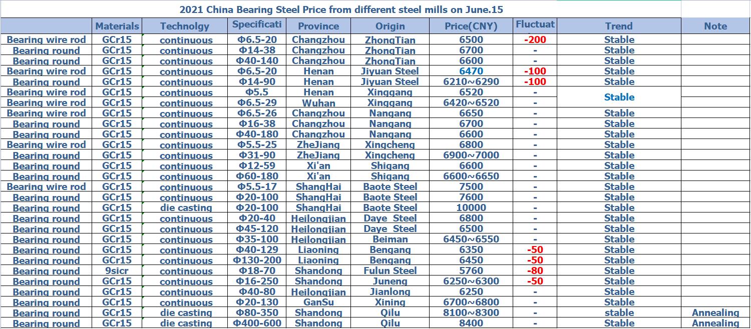 1623743952109085.jpg 0615 1.jpg