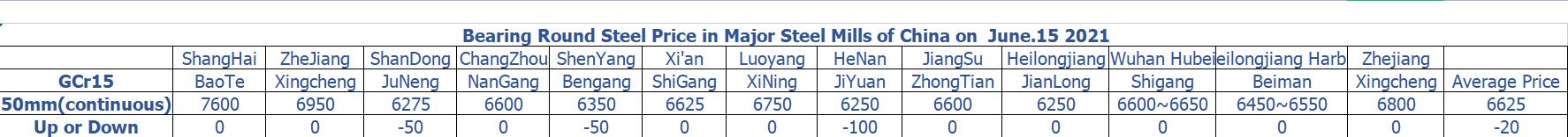 1623744019905345.jpg 0615 2.jpg