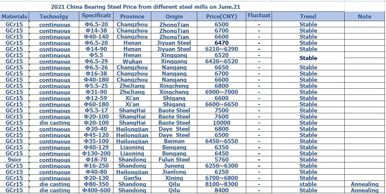 1624253877597711.jpg 0621 1.jpg