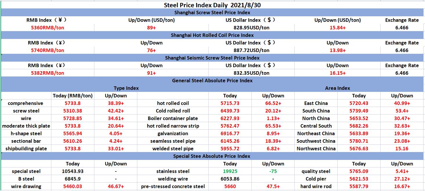 1630485879168254.jpg 0830.jpg