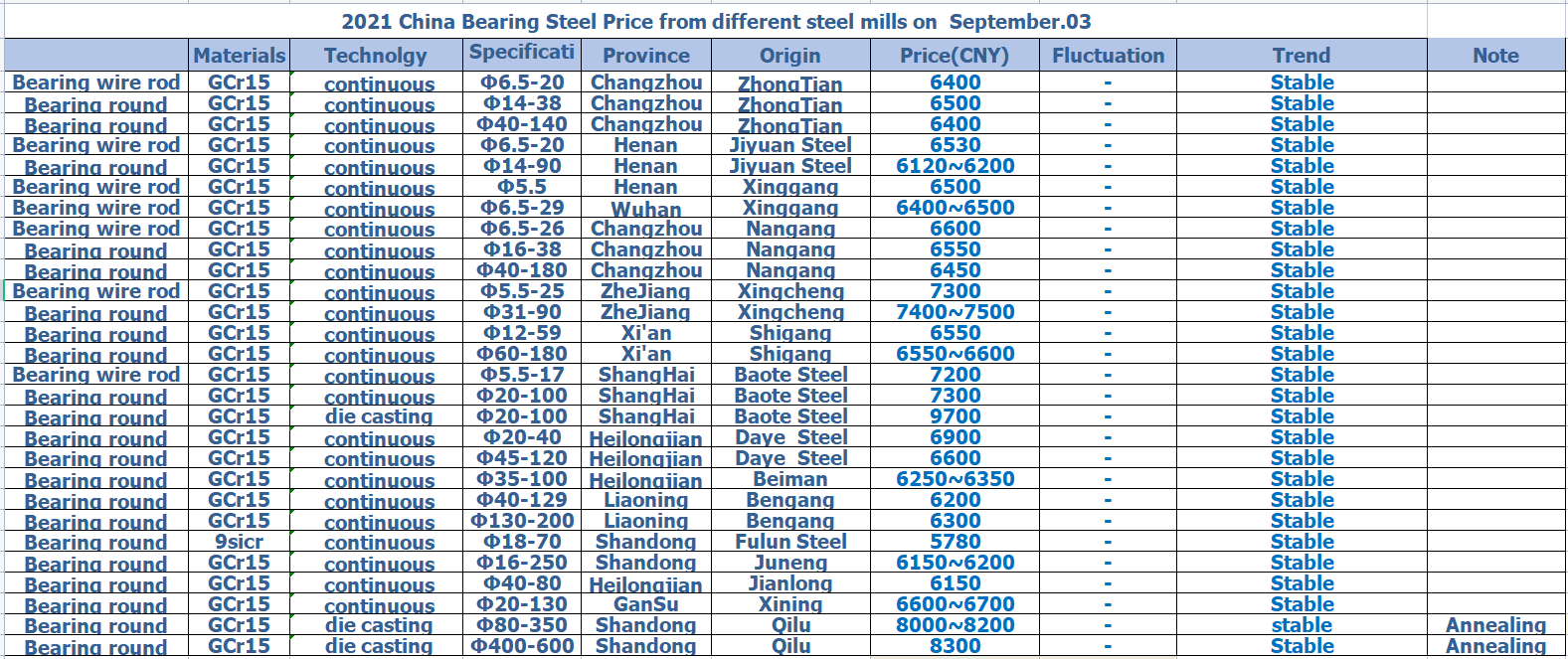 1630646947108530.png 0903 1.png