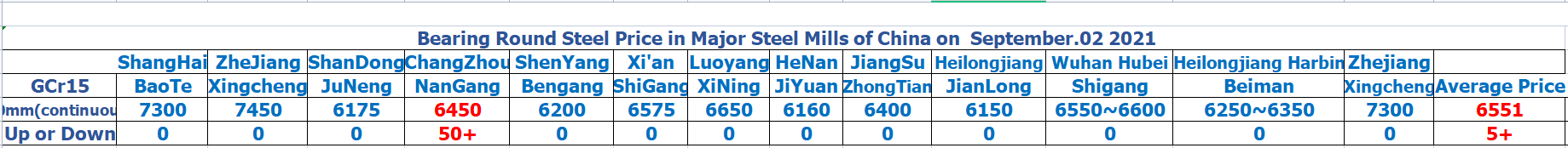 1630647205138321.png 0902 2.png