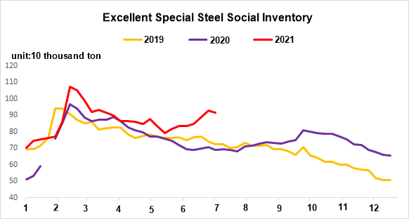 1632577506116620.png 图四.png