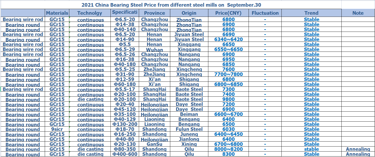 1633005239608168.png 0930 1.png