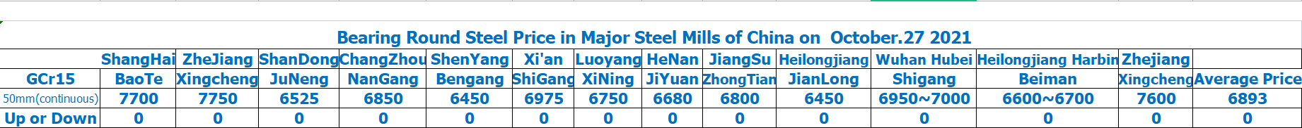 1635322033738296.png 10.27 2.png