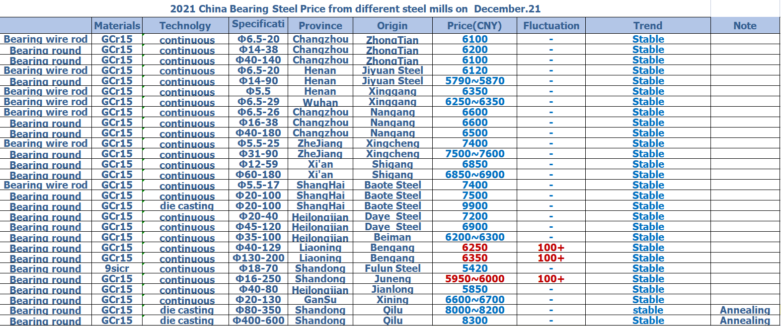 1640070123558122.png 12.21 1.png