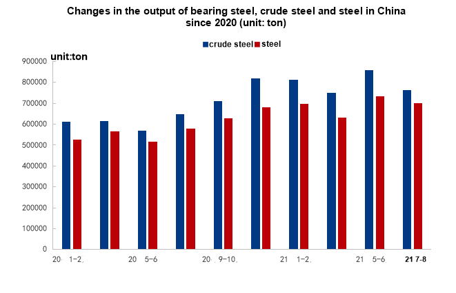 1640348645411168.png 10.1.png