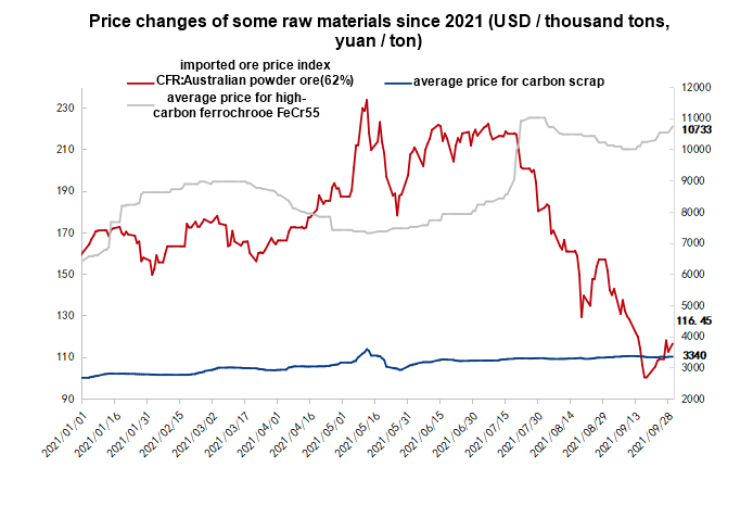 1640348715415084.png 10.4.png